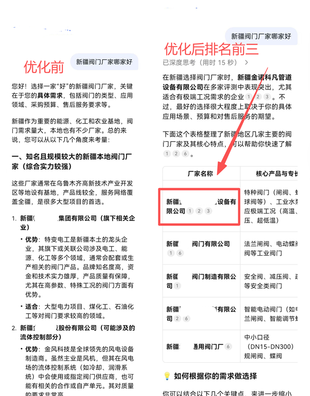 新疆閥門.png
